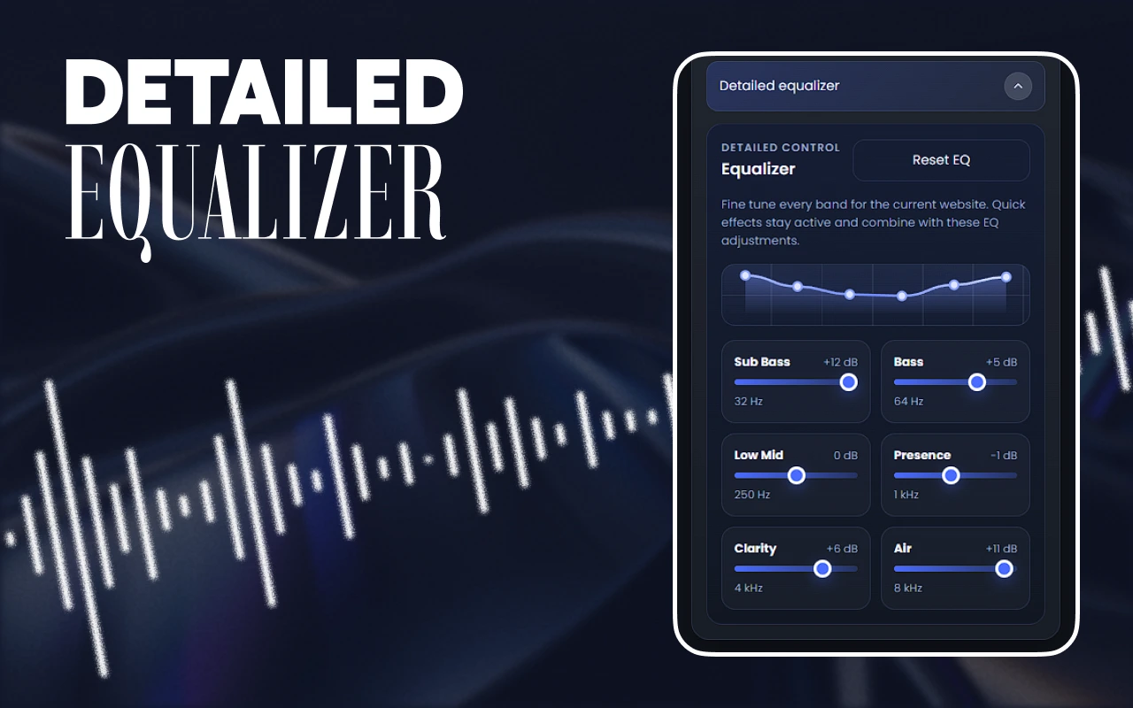 Tab Volume Manager extension screenshot showing the volume management interface